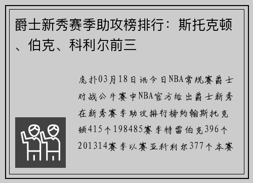 爵士新秀赛季助攻榜排行：斯托克顿、伯克、科利尔前三