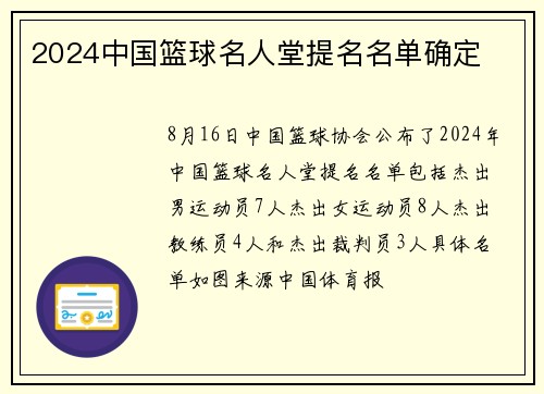 2024中国篮球名人堂提名名单确定